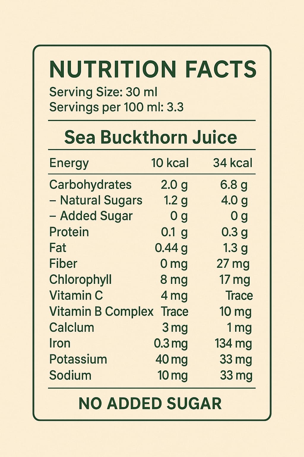 SEA BUCKTHRON JUICE | 100% VEGETERIAN