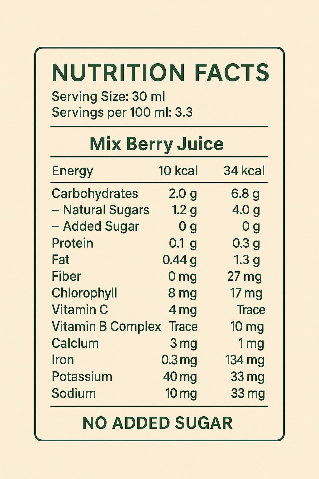 BERRY BLEND JUICE | 100% VEGETERIAN