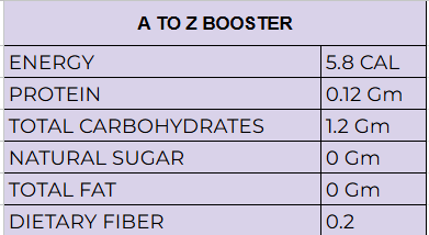 A 2 Z BOOSTER JUICE | 100% VEGETERIAN